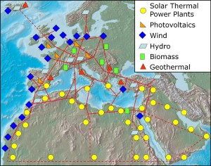 Euro-Supergrid with a EU-MENA-Connection: Sketch of possible infrastructure for a sustainable supply of power to EUrope, the Middle East and North Africa (EU-MENA)